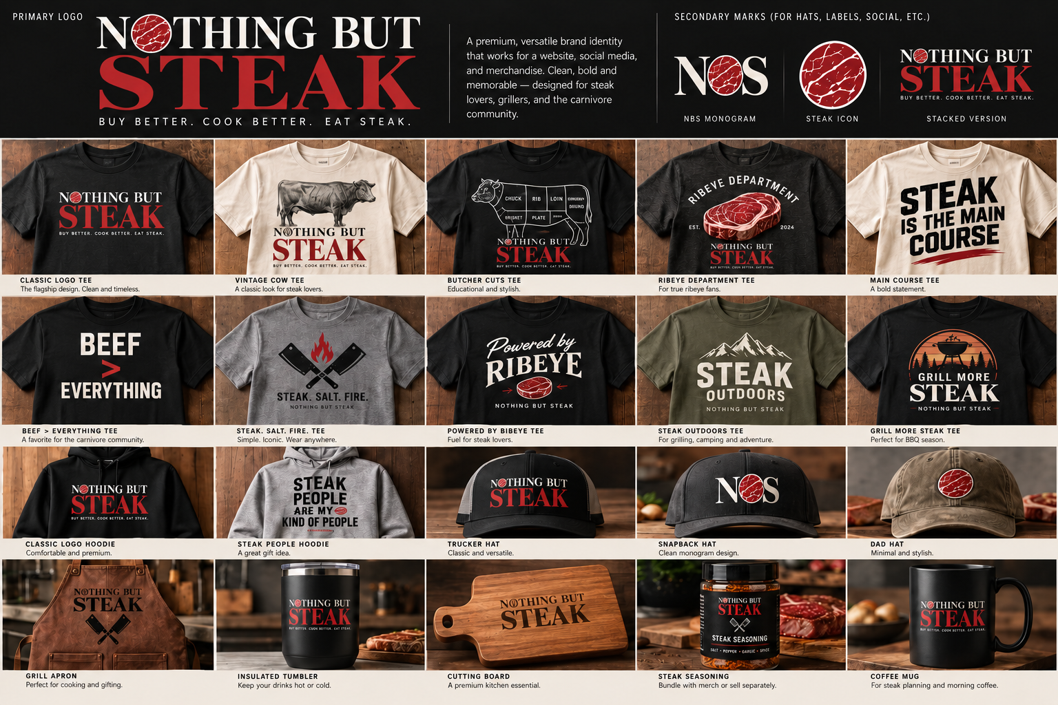 Nothing But Steak merchandise collection concepts